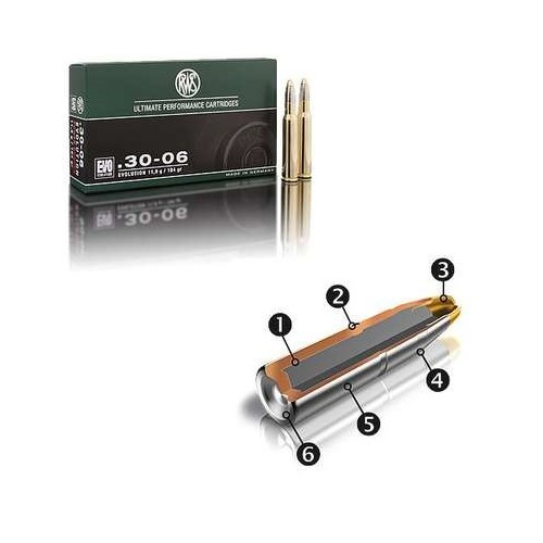 RWS 30-06 SPR 184 GRS. EVOLUTION